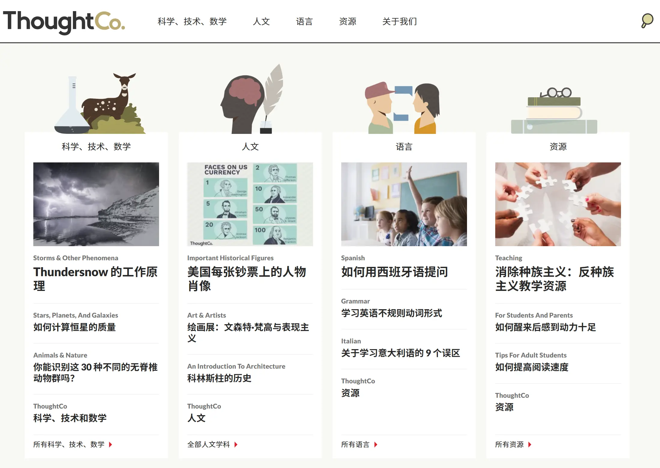 ThoughtCo