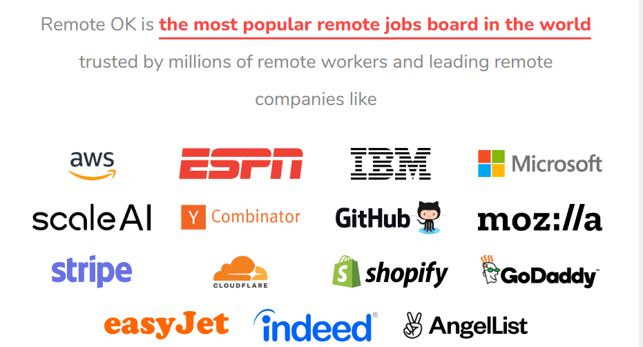 Remote OK