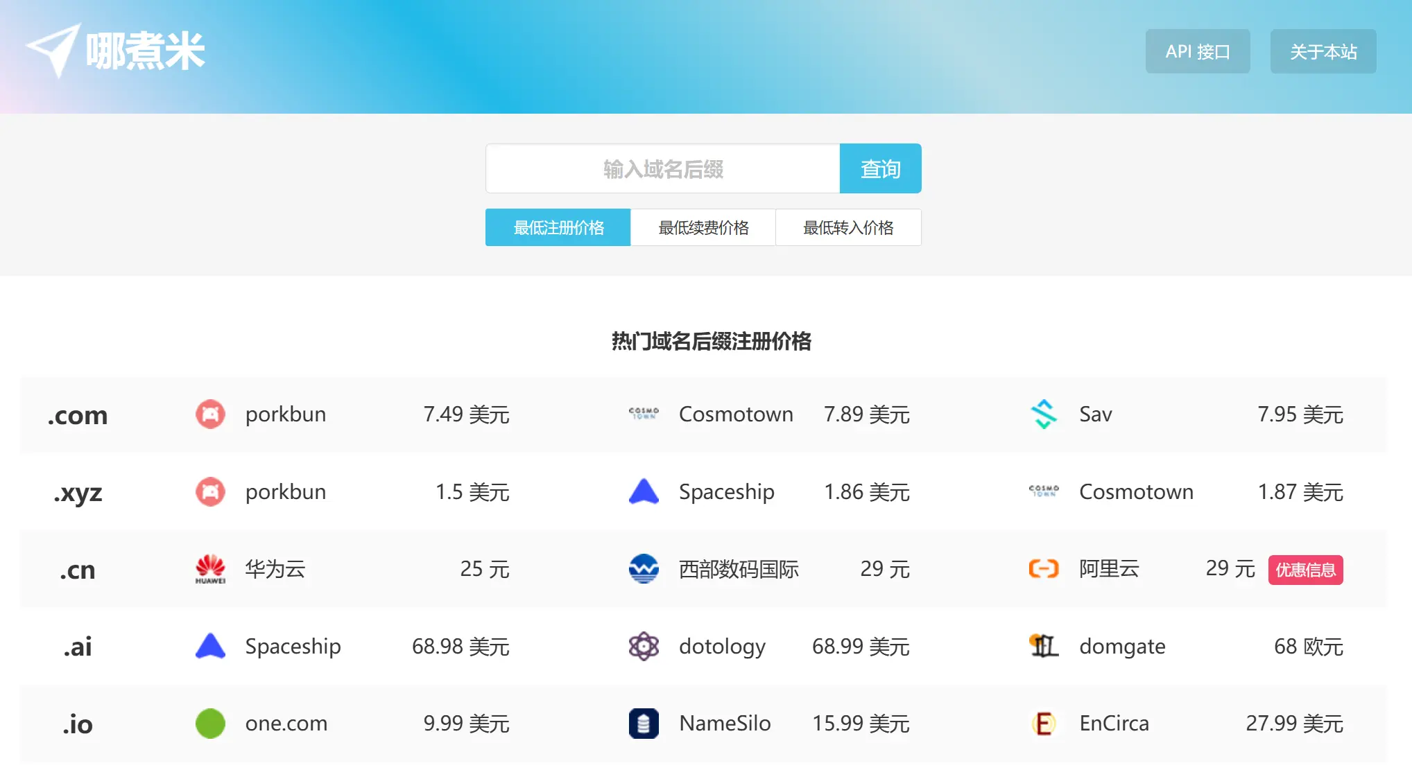 哪煮米