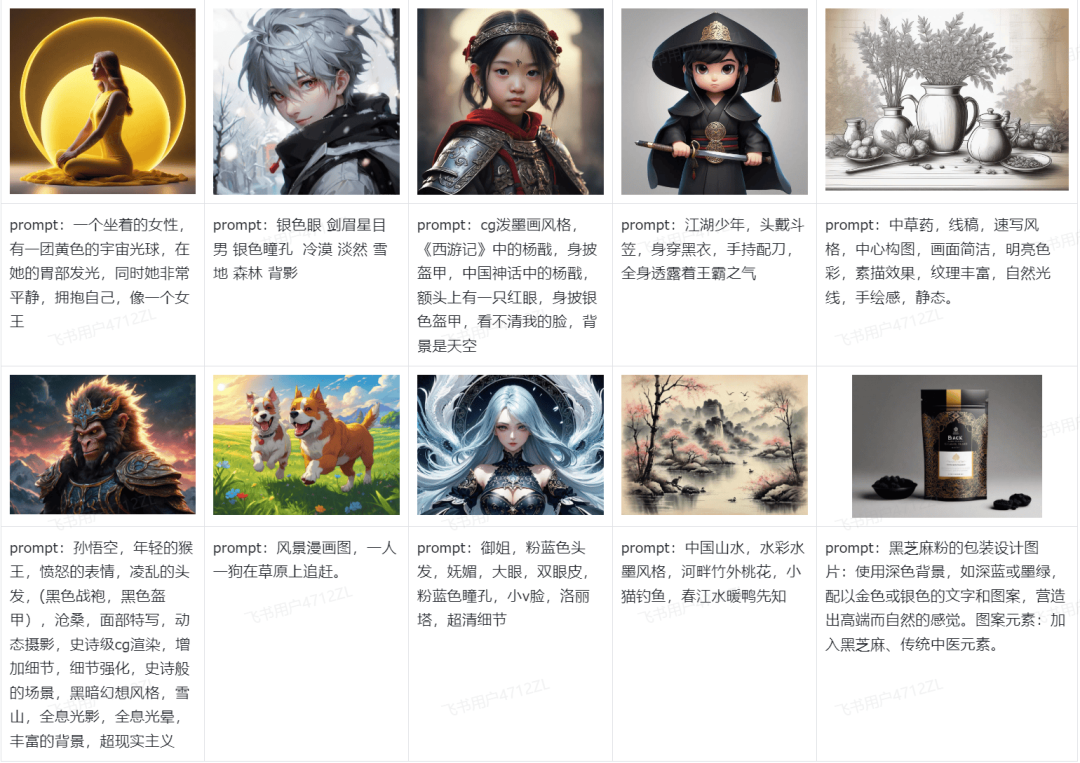 搜狐简单AI