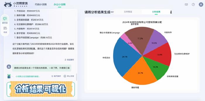 办公小浣熊