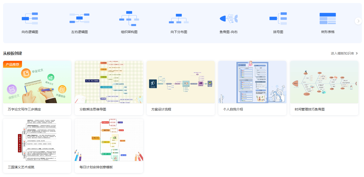 TreeMind树图
