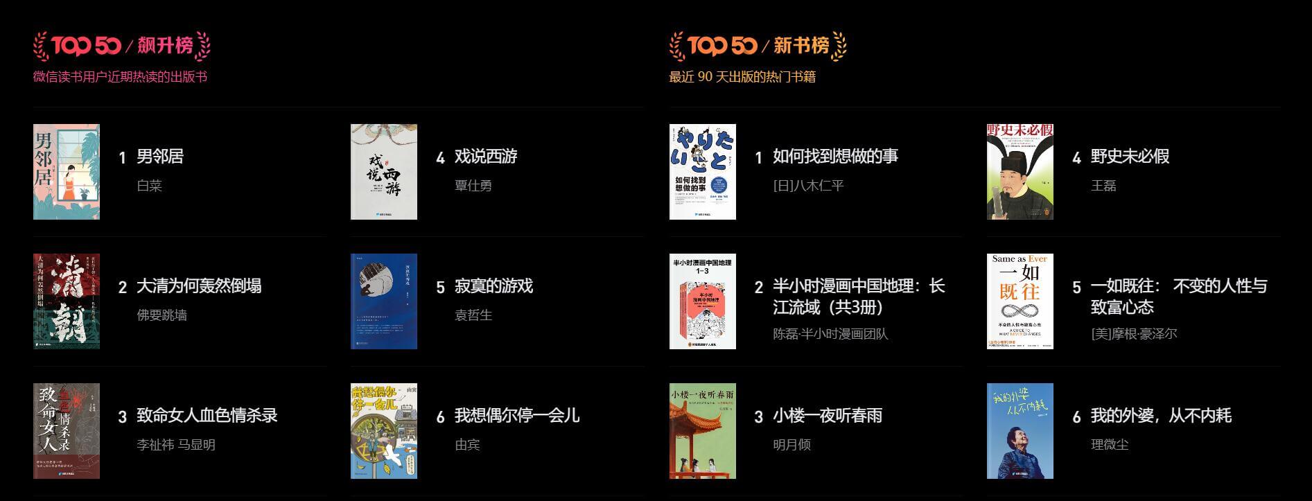 微信读书