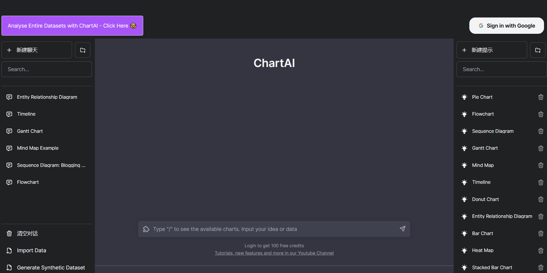 ChartAI