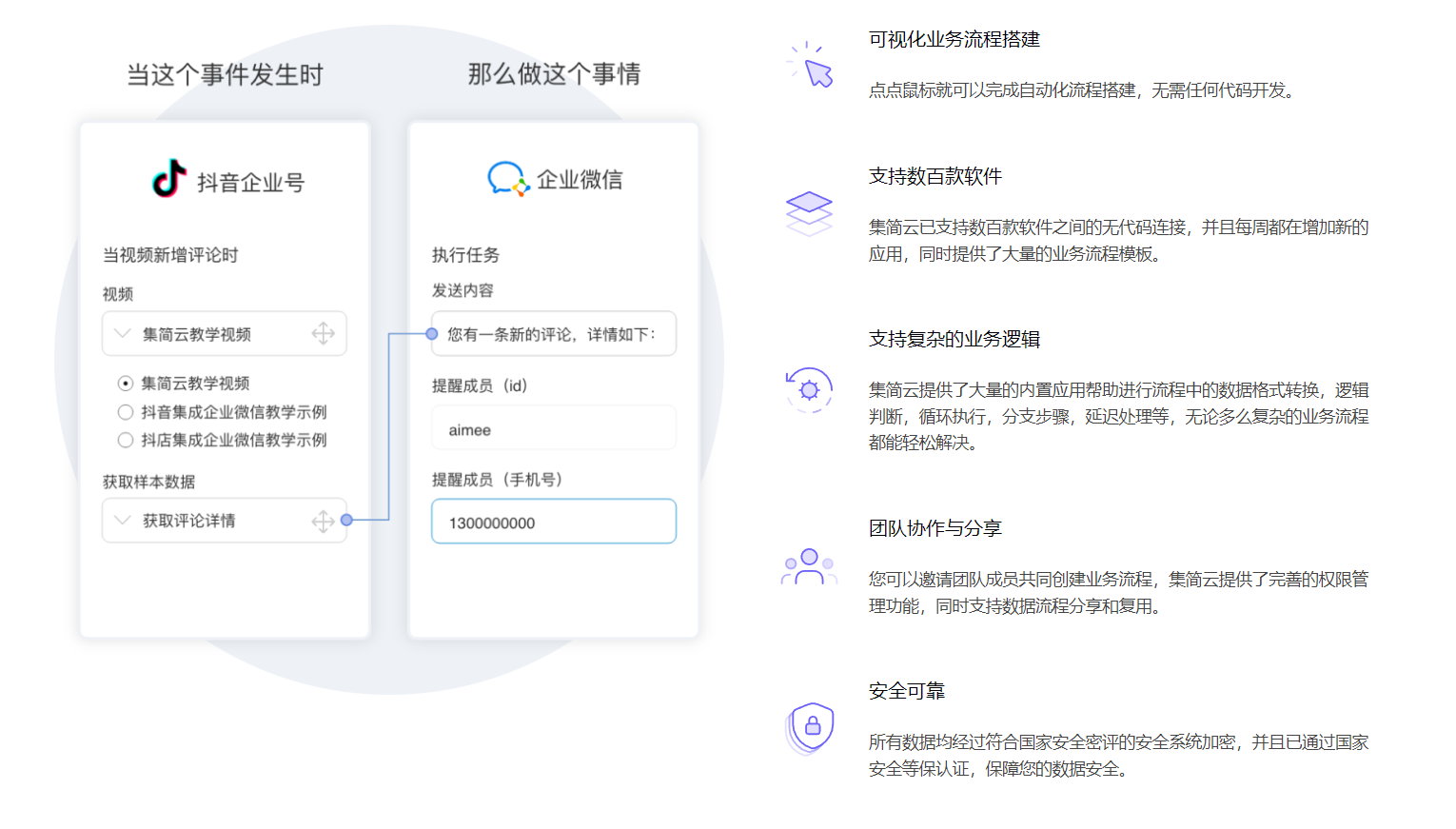集简云
