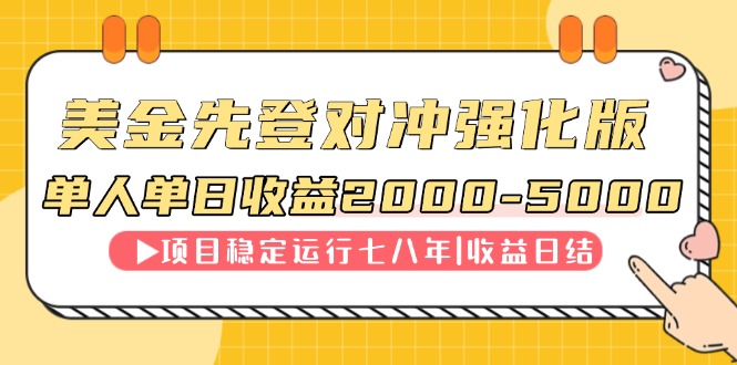 连续8年创单日收入NO.1项目，日收益2000-5000|HOOK协议网