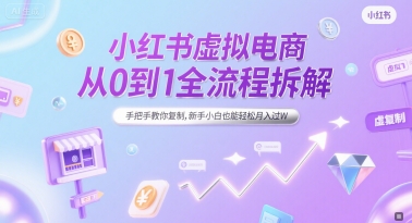 小红书虚拟电商从0到1全流程拆解，手把手教你复制，新手小白也能轻松月入过W|HOOK协议网