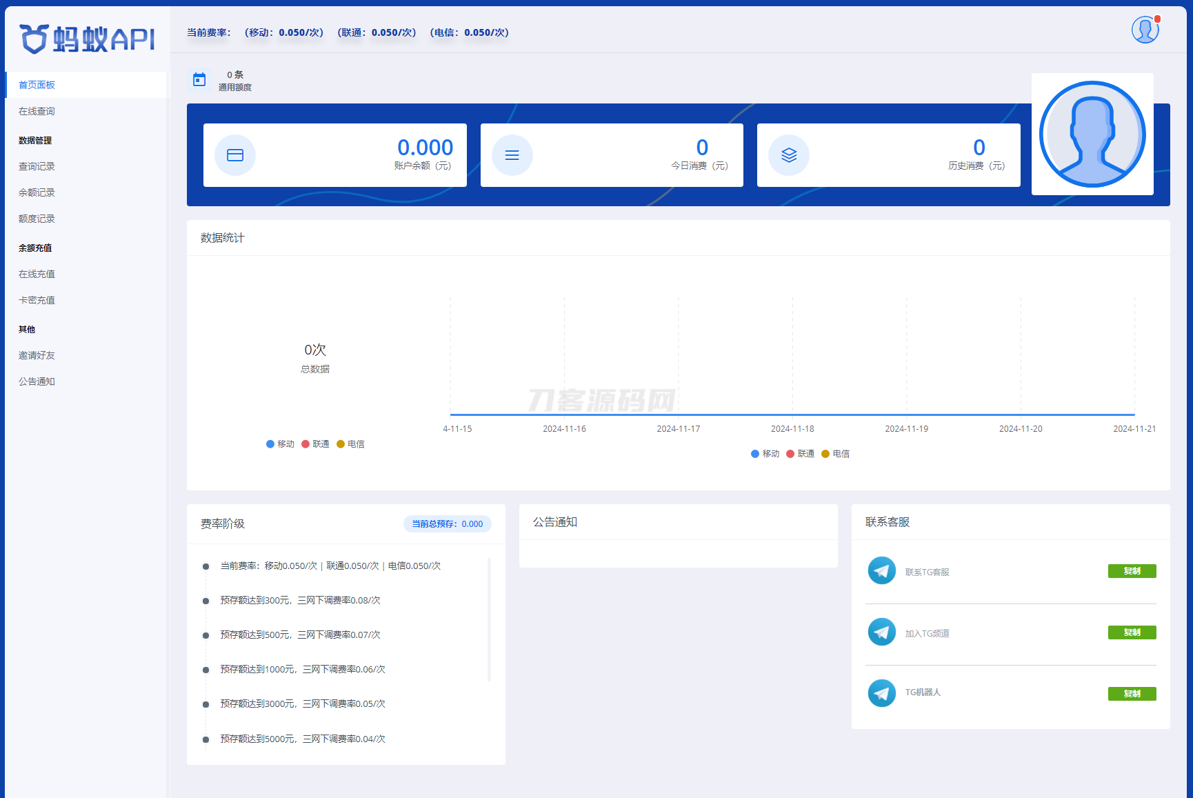 全新三网话费余额查询API系统源码 Thinkphp全开源 附教程|HOOK协议网