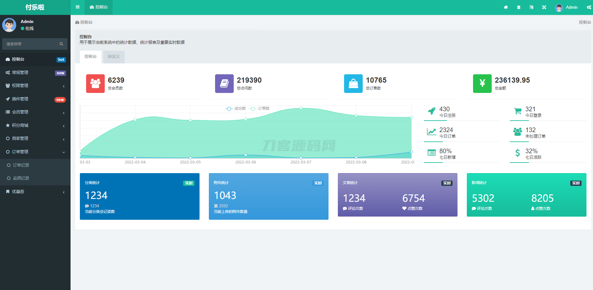 微信分账系统源码 供应链分润微信支付 某站价值几千|HOOK协议网