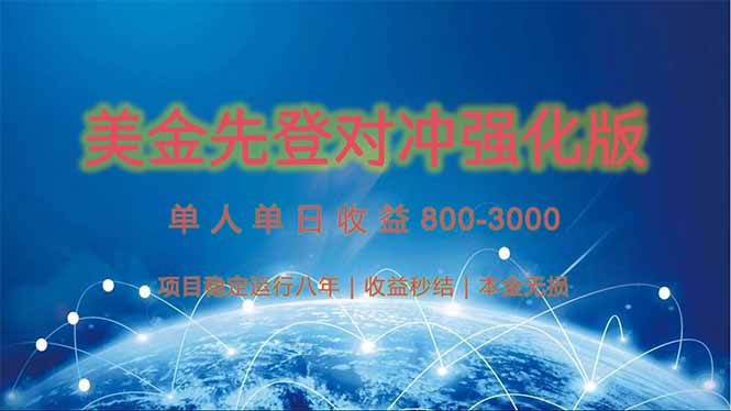 美金先登计划对冲强化版，2025年黑马中最暴力收益日收益1k-4k(可放大…|HOOK协议网