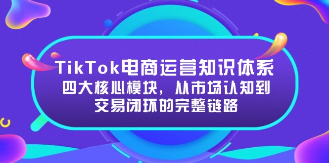 TikTok电商运营知识体系：四大核心模块，从市场认知到交易闭环的完整链路|HOOK协议网