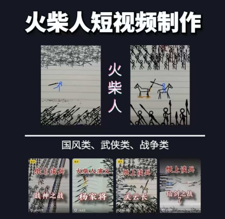 火柴人短视频-纸上谈兵，独一无二的视频展示风格，国风，战争动画，短视频差异化新赛道|HOOK协议网