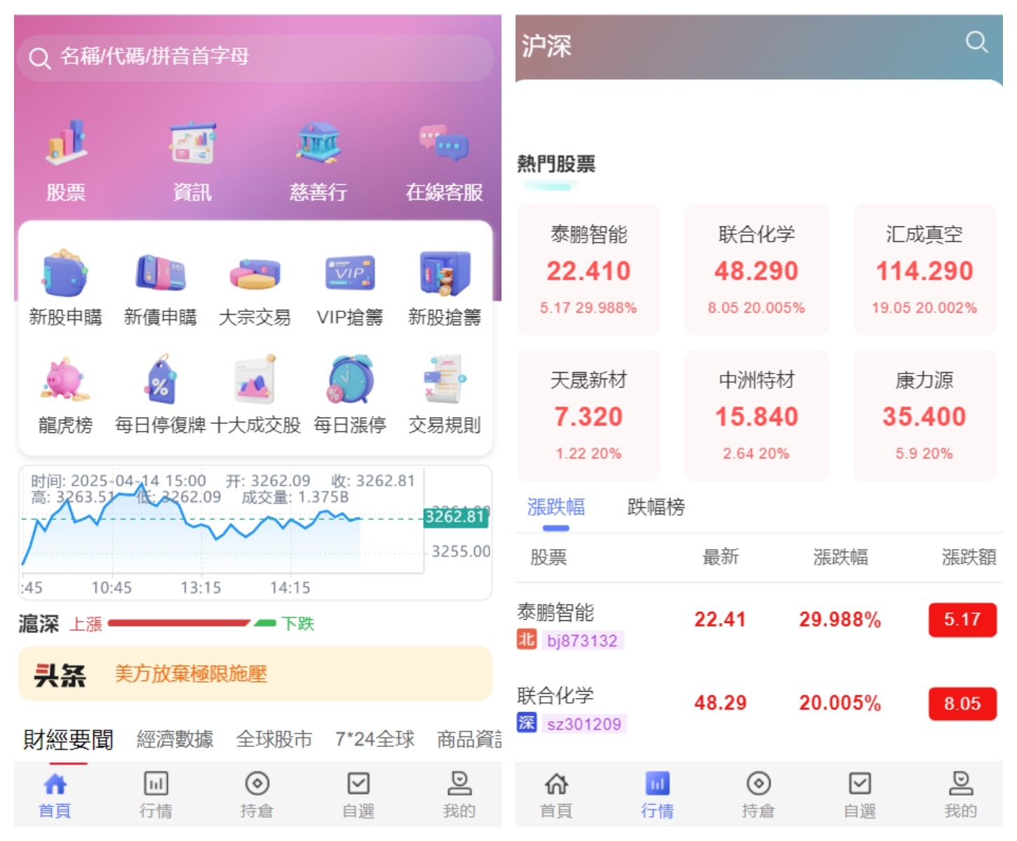 香港股票源码/大宗交易与新股申购系统源码/全套视频教程|HOOK协议网