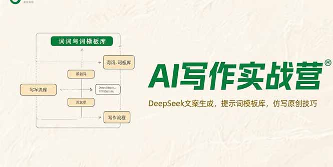 AI写作实战营，DeepSeek文案生成，提示词模板库，仿写原创技巧|HOOK协议网